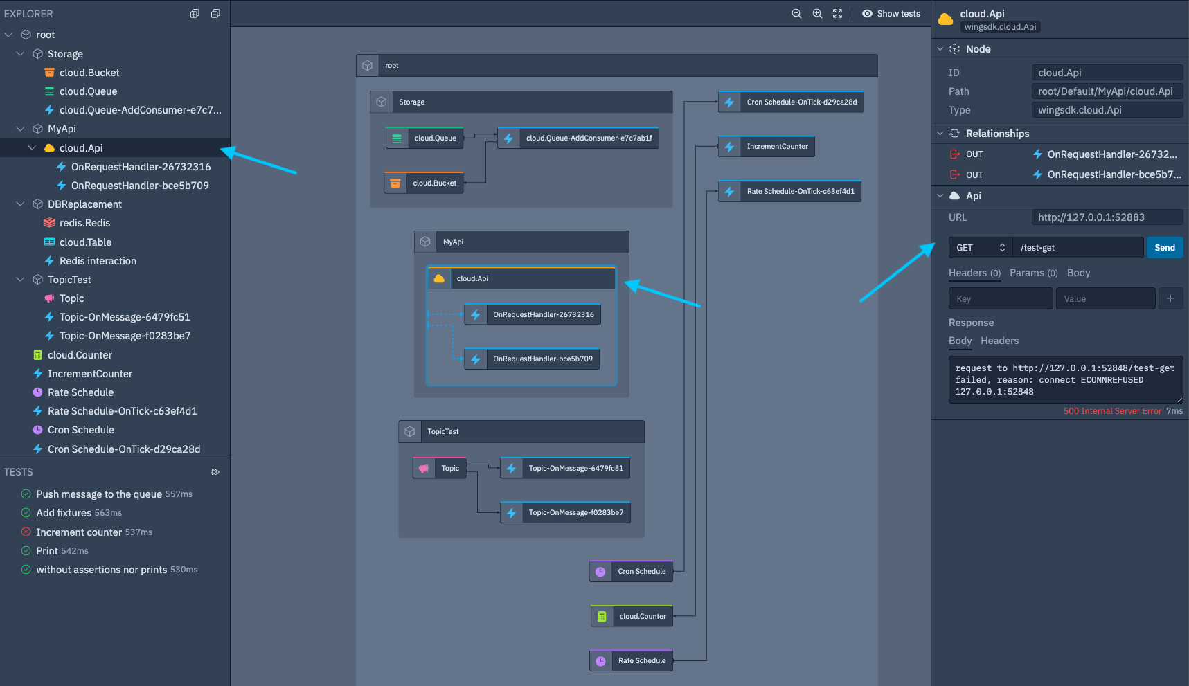 Wing Console Interaction The Wing Console Interaction view